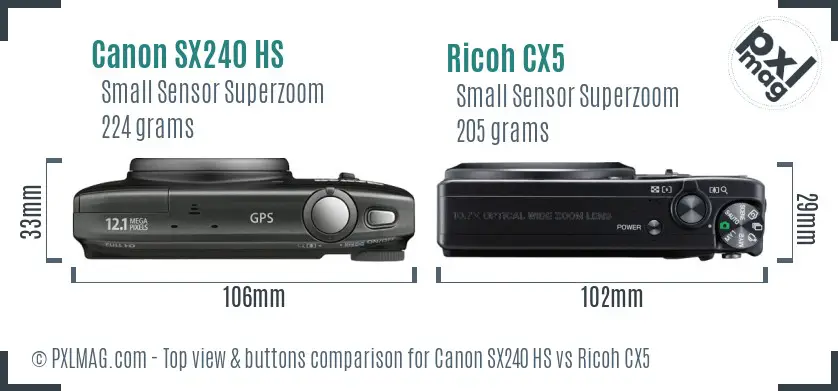 Top view design and control layout comparison