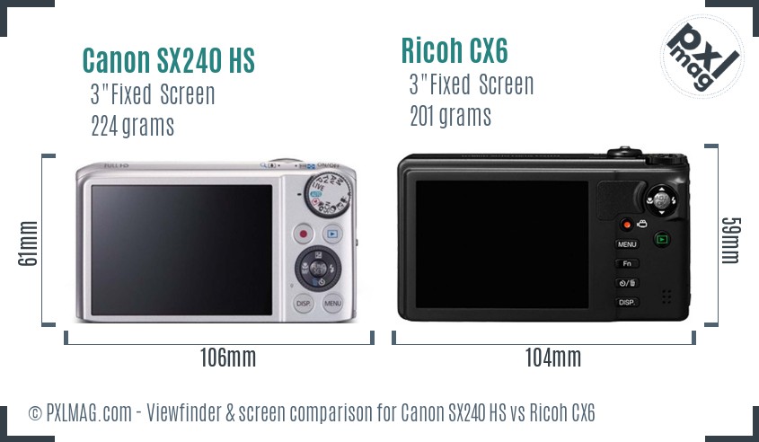 Canon SX240 HS vs Ricoh CX6 Screen and Viewfinder comparison