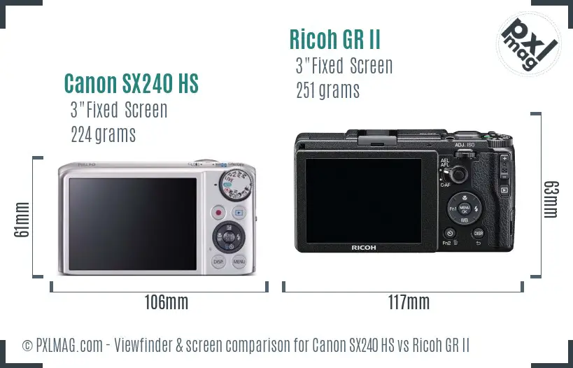 Canon SX240 HS vs Ricoh GR II Screen and Viewfinder comparison