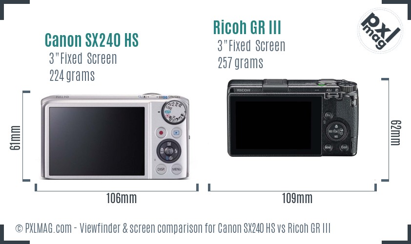 Canon SX240 HS vs Ricoh GR III Screen and Viewfinder comparison