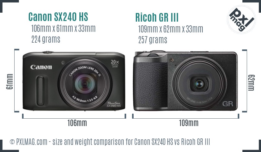 Canon SX240 HS vs Ricoh GR III size comparison Canon SX240 HS vs Ricoh GR III size comparison