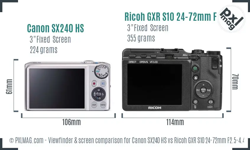 Canon SX240 HS vs Ricoh GXR S10 24-72mm F2.5-4.4 VC Screen and Viewfinder comparison