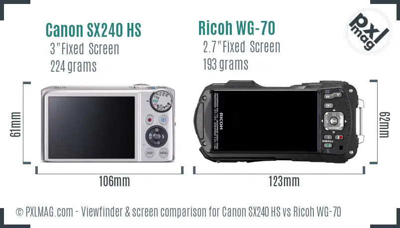 Canon SX240 HS vs Ricoh WG-70 Screen and Viewfinder comparison