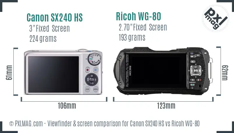 Canon SX240 HS vs Ricoh WG-80 Screen and Viewfinder comparison