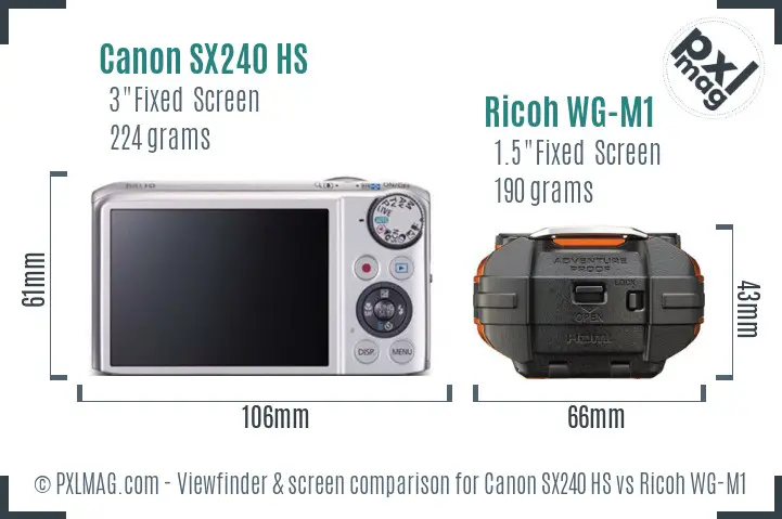 Canon SX240 HS vs Ricoh WG-M1 Screen and Viewfinder comparison