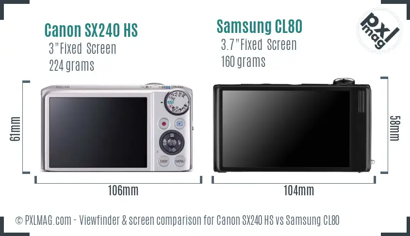 Canon SX240 HS vs Samsung CL80 Screen and Viewfinder comparison