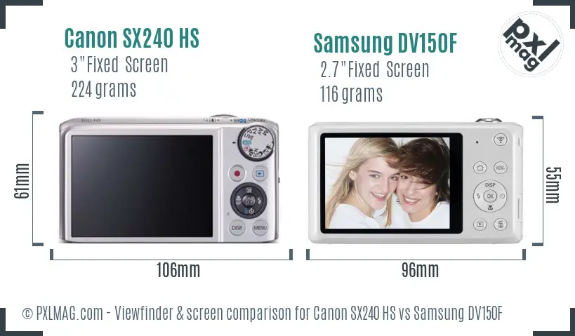 Canon SX240 HS vs Samsung DV150F Screen and Viewfinder comparison