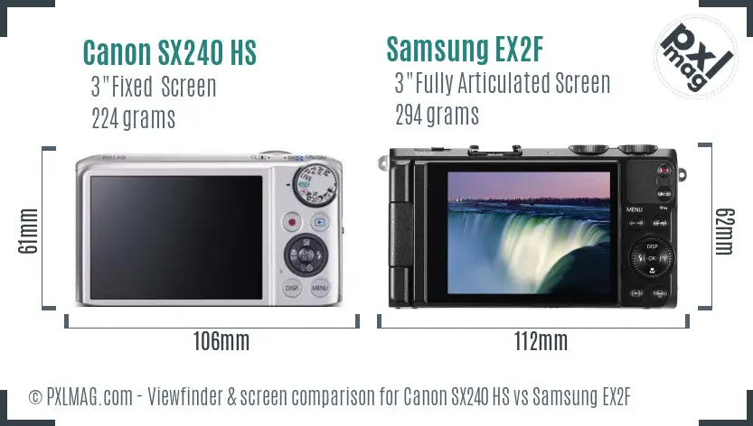 Canon SX240 HS vs Samsung EX2F Screen and Viewfinder comparison