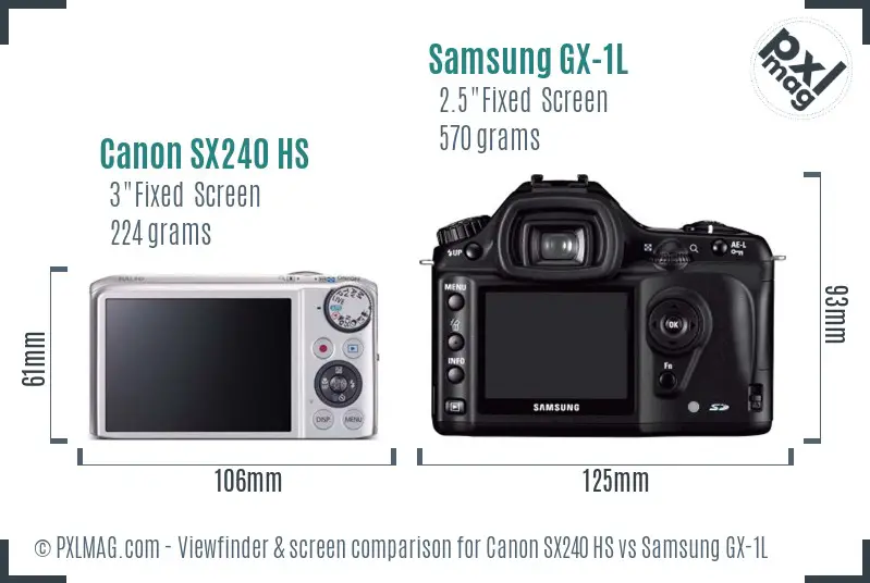 Canon SX240 HS vs Samsung GX-1L Screen and Viewfinder comparison