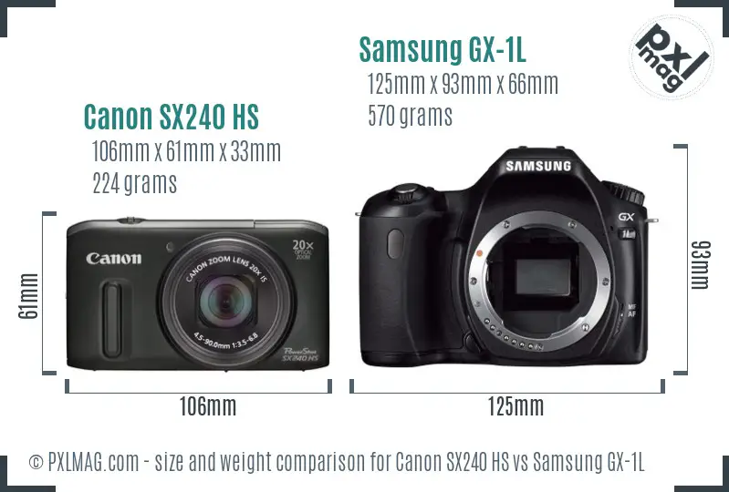 Canon SX240 HS vs Samsung GX-1L size comparison