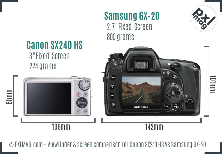Canon SX240 HS vs Samsung GX-20 Screen and Viewfinder comparison Canon SX240 HS vs Samsung GX-20 Screen and Viewfinder comparison