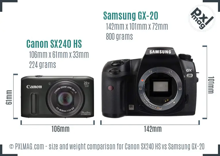 Canon SX240 HS vs Samsung GX-20 size comparison Canon SX240 HS vs Samsung GX-20 size comparison