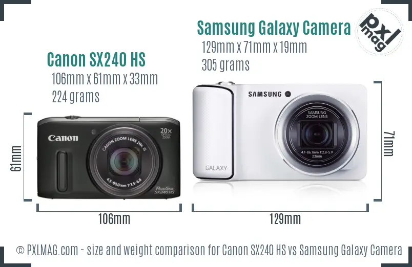 Canon SX240 HS vs Samsung Galaxy Camera 3G size comparison Canon SX240 HS vs Samsung Galaxy Camera 3G size comparison
