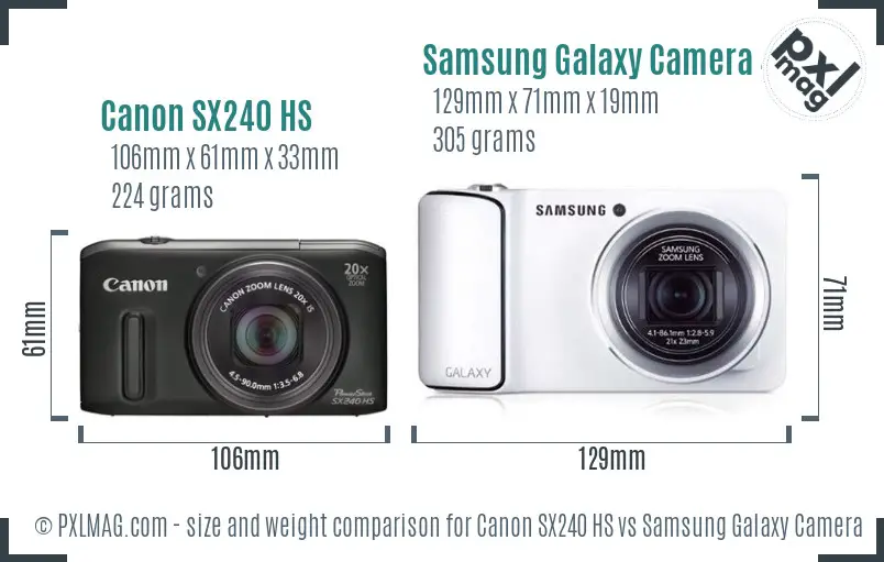 Canon SX240 HS vs Samsung Galaxy Camera 4G size comparison