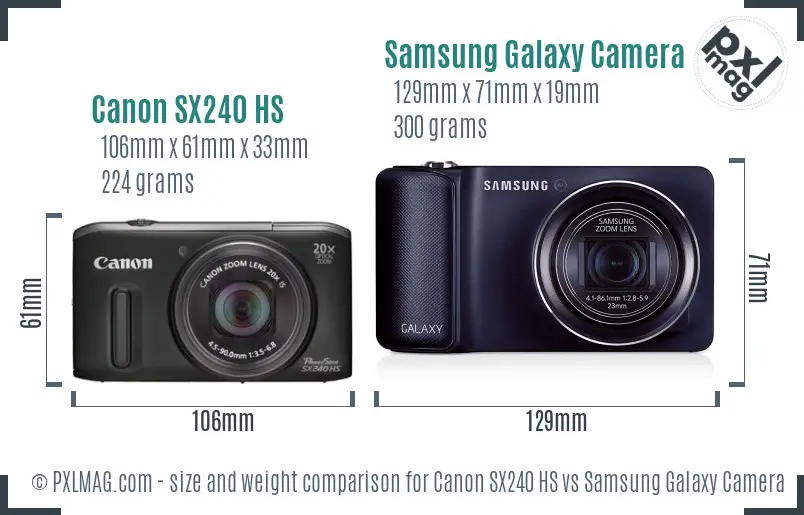 Canon SX240 HS vs Samsung Galaxy Camera size comparison