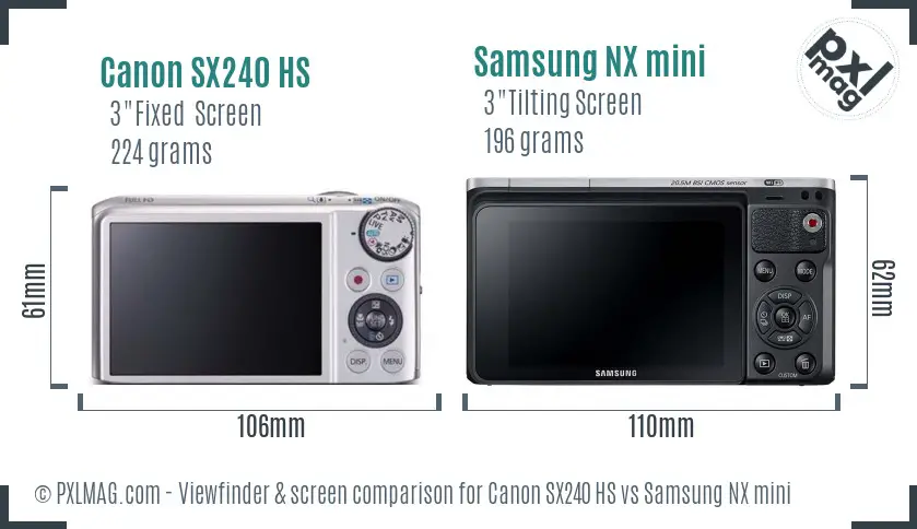 Canon SX240 HS vs Samsung NX mini Screen and Viewfinder comparison