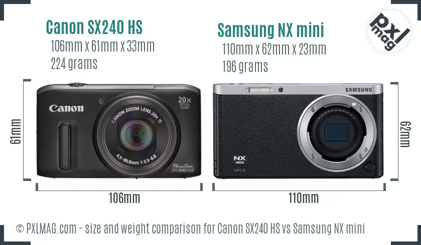 Canon SX240 HS vs Samsung NX mini size comparison