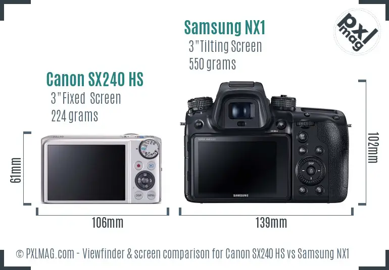 Canon SX240 HS vs Samsung NX1 Screen and Viewfinder comparison Canon SX240 HS vs Samsung NX1 Screen and Viewfinder comparison