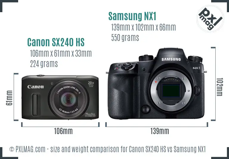 Canon SX240 HS vs Samsung NX1 size comparison Canon SX240 HS vs Samsung NX1 size comparison