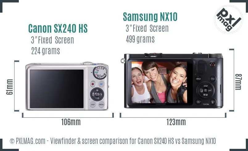 Canon SX240 HS vs Samsung NX10 Screen and Viewfinder comparison