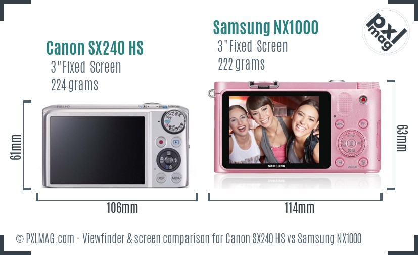 Canon SX240 HS vs Samsung NX1000 Screen and Viewfinder comparison