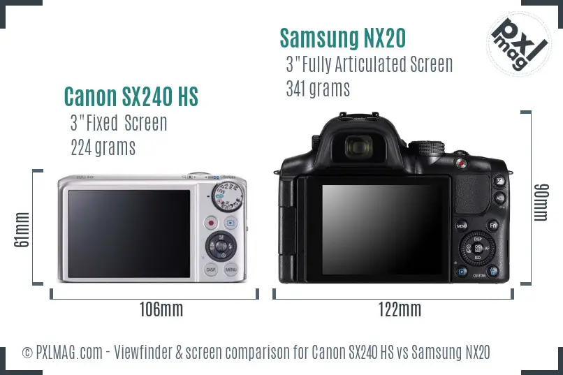 Canon SX240 HS vs Samsung NX20 Screen and Viewfinder comparison Canon SX240 HS vs Samsung NX20 Screen and Viewfinder comparison