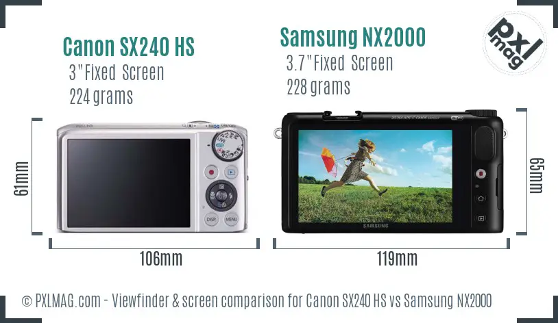 Canon SX240 HS vs Samsung NX2000 Screen and Viewfinder comparison