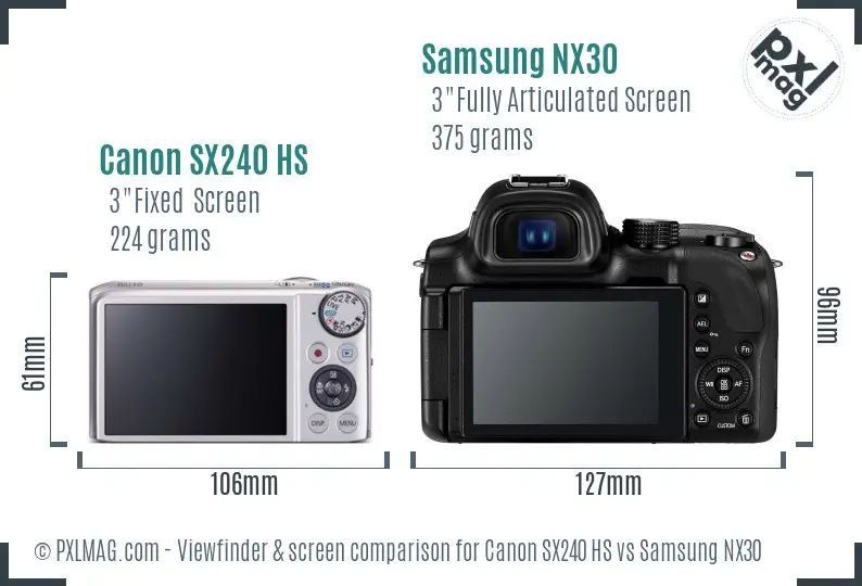 Canon SX240 HS vs Samsung NX30 Screen and Viewfinder comparison