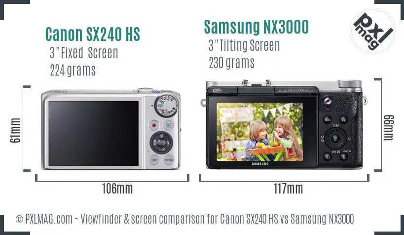 Canon SX240 HS vs Samsung NX3000 Screen and Viewfinder comparison