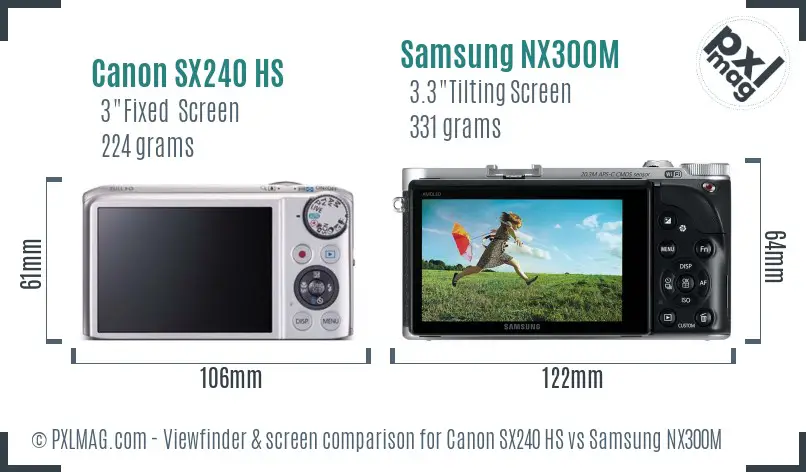 Canon SX240 HS vs Samsung NX300M Screen and Viewfinder comparison