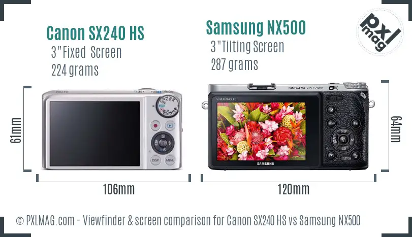 Canon SX240 HS vs Samsung NX500 Screen and Viewfinder comparison