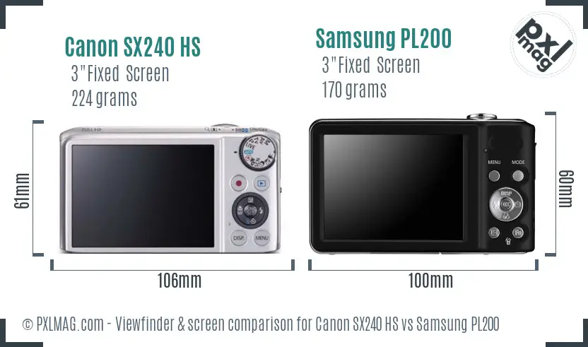 Canon SX240 HS vs Samsung PL200 Screen and Viewfinder comparison