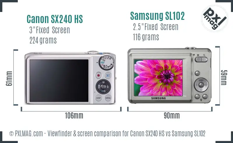 Canon SX240 HS vs Samsung SL102 Screen and Viewfinder comparison