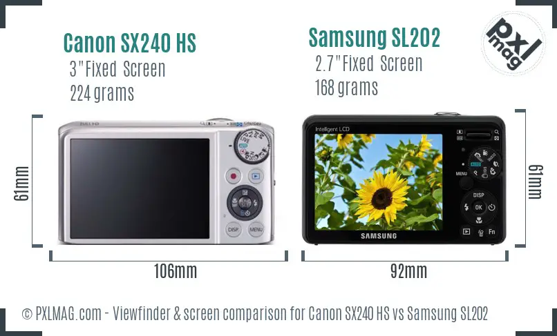 Canon SX240 HS vs Samsung SL202 Screen and Viewfinder comparison