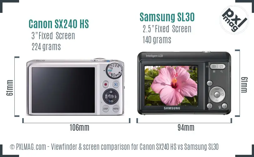 Canon SX240 HS vs Samsung SL30 Screen and Viewfinder comparison Canon SX240 HS vs Samsung SL30 Screen and Viewfinder comparison