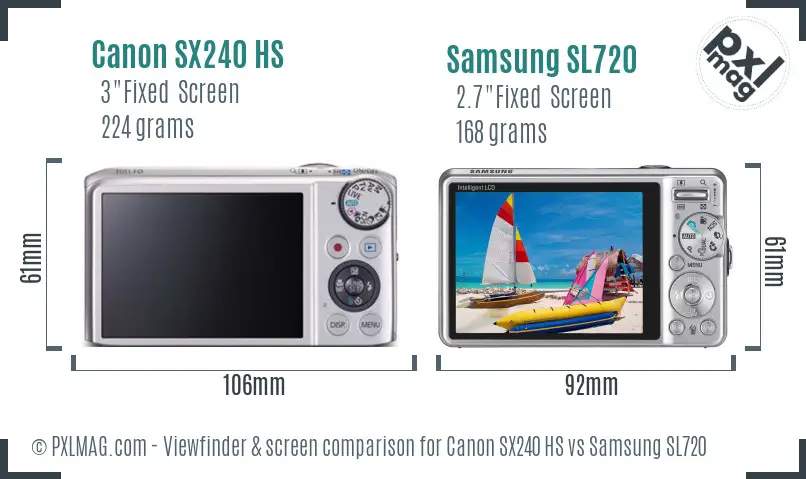 Canon SX240 HS vs Samsung SL720 Screen and Viewfinder comparison