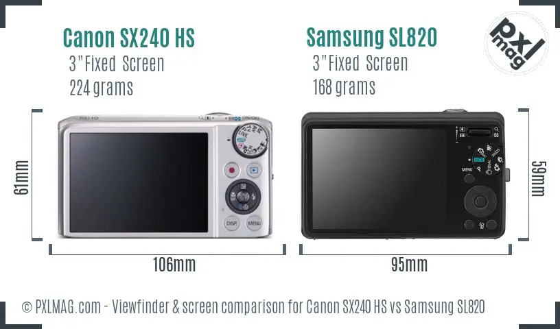 Canon SX240 HS vs Samsung SL820 Screen and Viewfinder comparison