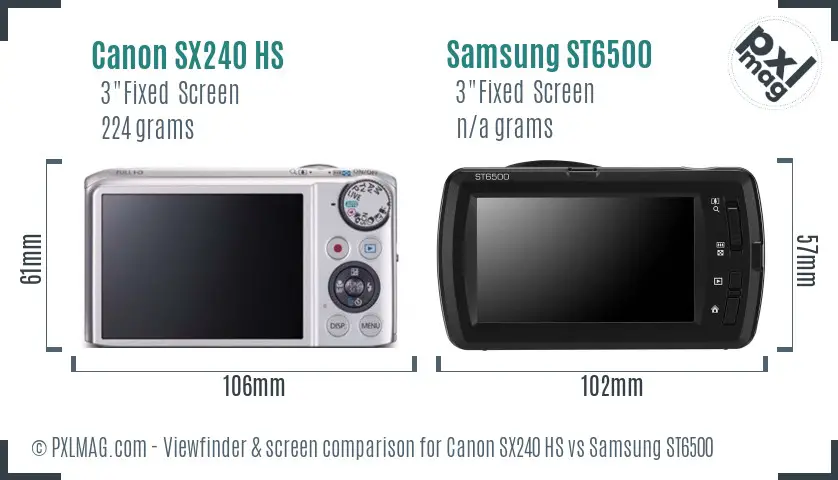 Canon SX240 HS vs Samsung ST6500 Screen and Viewfinder comparison