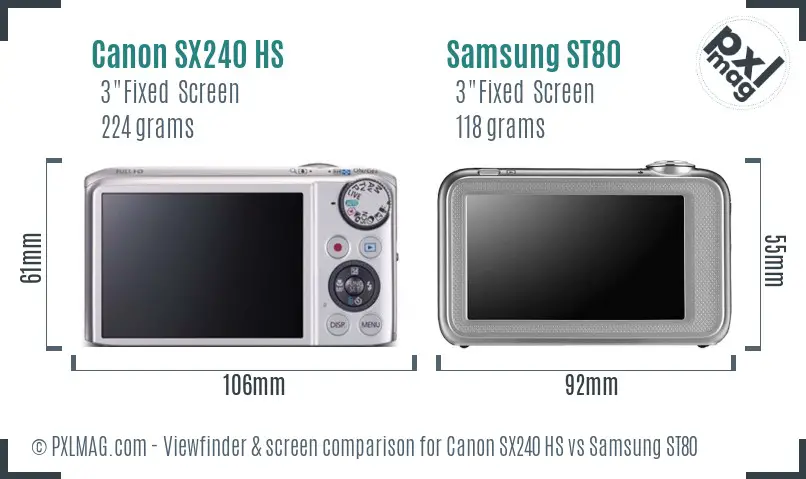 Canon SX240 HS vs Samsung ST80 Screen and Viewfinder comparison