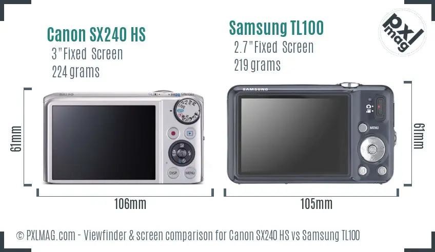 Canon SX240 HS vs Samsung TL100 Screen and Viewfinder comparison