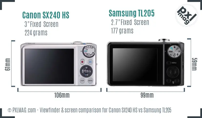 Canon SX240 HS vs Samsung TL205 Screen and Viewfinder comparison