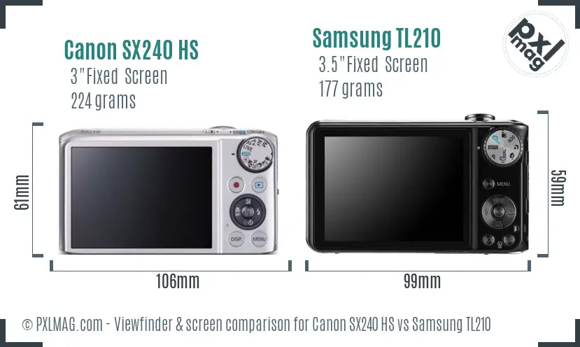 Canon SX240 HS vs Samsung TL210 Screen and Viewfinder comparison