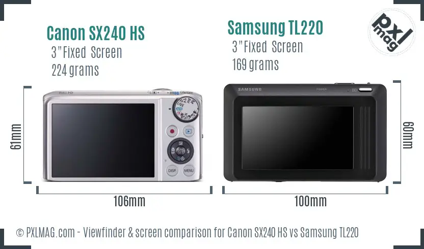 Canon SX240 HS vs Samsung TL220 Screen and Viewfinder comparison Canon SX240 HS vs Samsung TL220 Screen and Viewfinder comparison