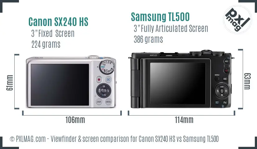 Canon SX240 HS vs Samsung TL500 Screen and Viewfinder comparison