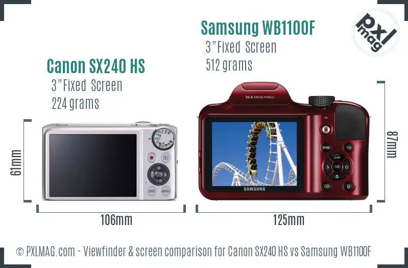 Canon SX240 HS vs Samsung WB1100F Screen and Viewfinder comparison