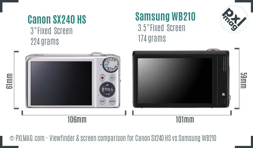 Canon SX240 HS vs Samsung WB210 Screen and Viewfinder comparison