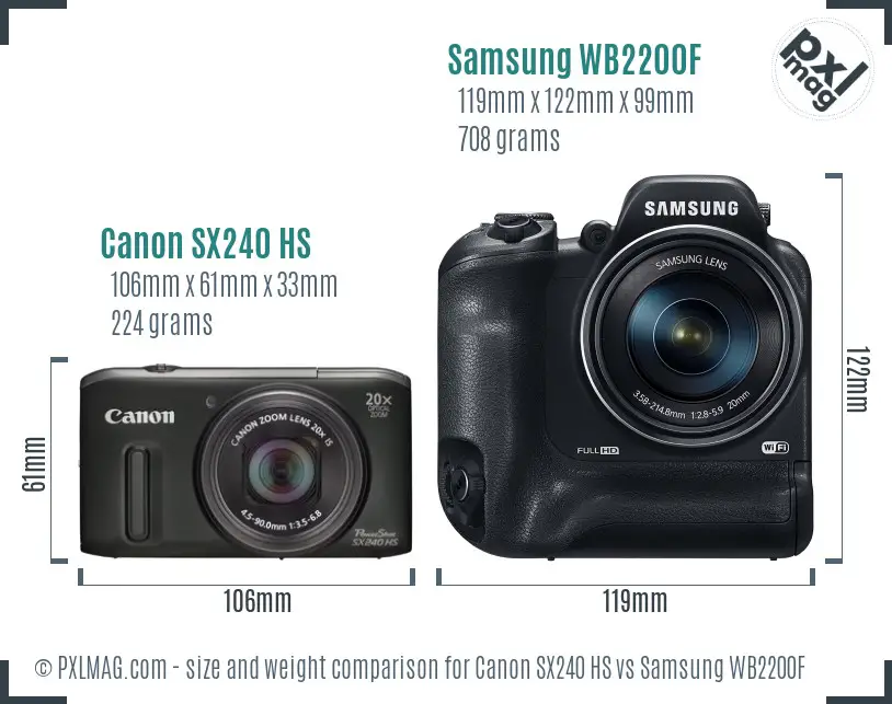 Canon SX240 HS vs Samsung WB2200F size comparison