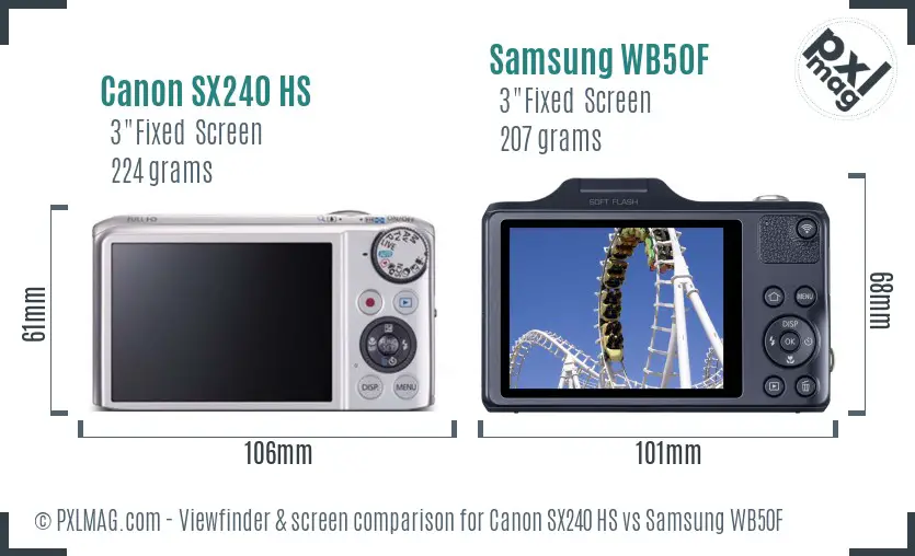 Canon SX240 HS vs Samsung WB50F Screen and Viewfinder comparison
