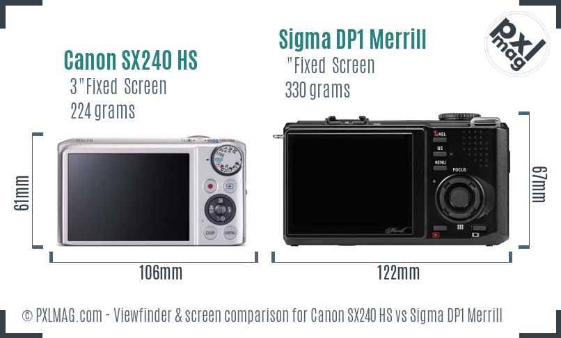 Canon SX240 HS vs Sigma DP1 Merrill Screen and Viewfinder comparison