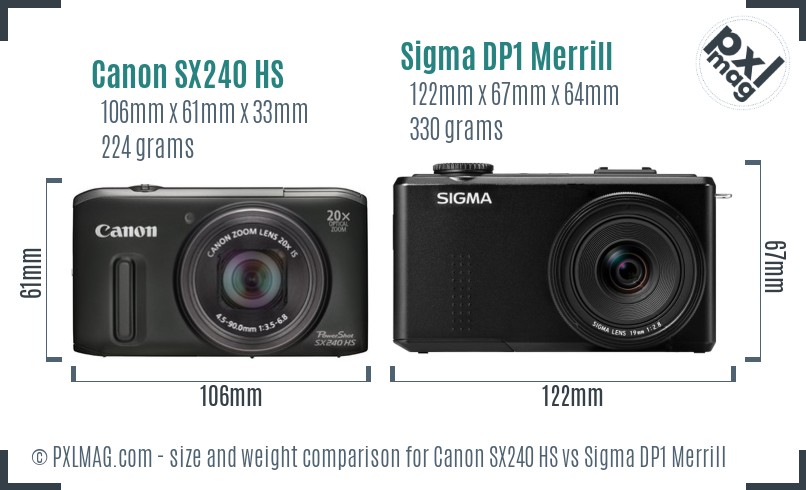 Canon SX240 HS vs Sigma DP1 Merrill size comparison